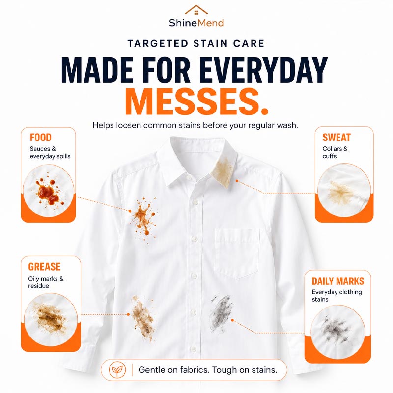 ShineMend™ Powerful Laundry Stain Remover Spray (Copy)