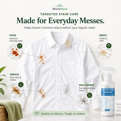 ShineMend™ Powerful Laundry Stain Remover Spray