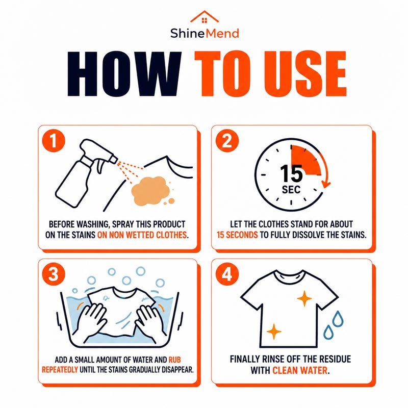 ShineMend™ Powerful Laundry Stain Remover Spray (Copy)