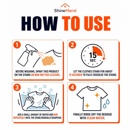 ShineMend™ Powerful Laundry Stain Remover Spray (Copy)