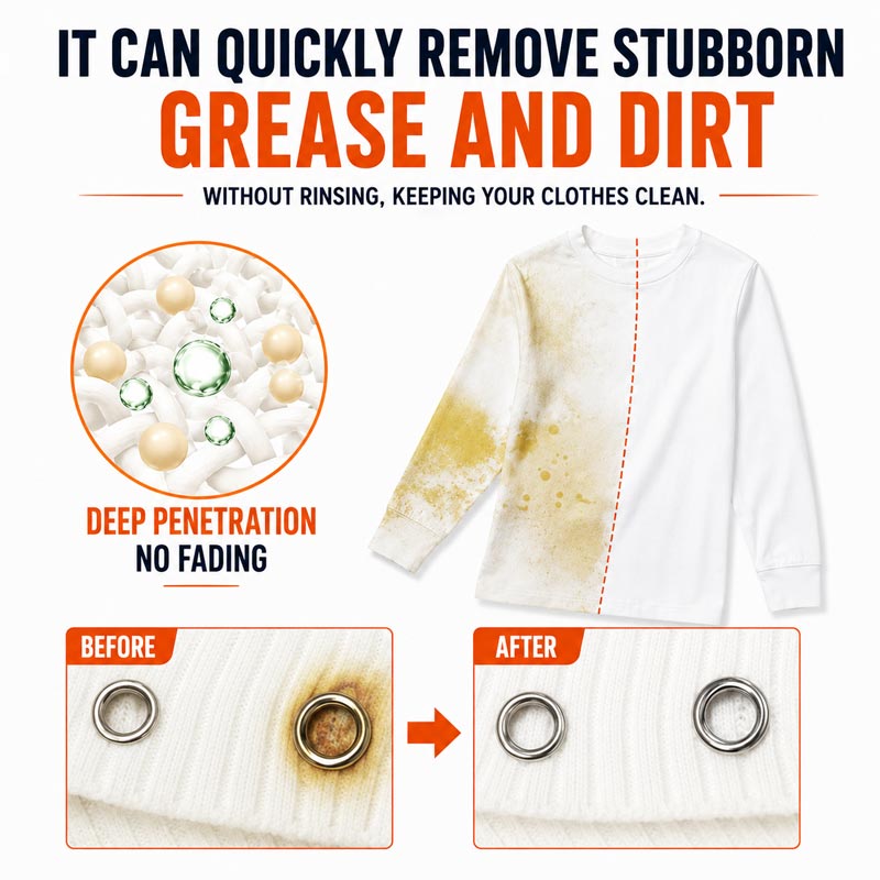 ShineMend™ Powerful Laundry Stain Remover Spray (Copy)