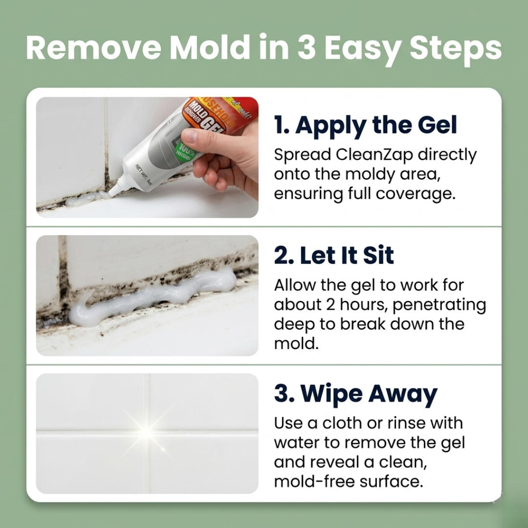 ShineMend™ Miracle Mould Remover Gel