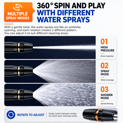 Odinl™ High Pressure Water Gun