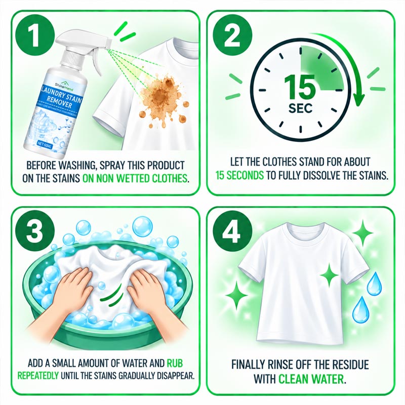 ShineMend™ Powerful Laundry Stain Remover Spray (Copy2)