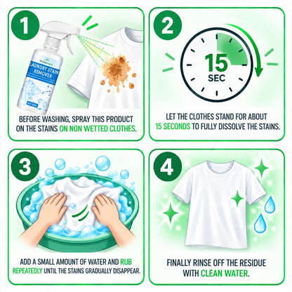 ShineMend™ Powerful Laundry Stain Remover Spray (Copy2)